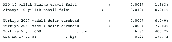 Screenshot 2021-04-21 at 08.25.47
