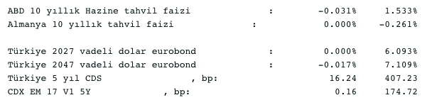 Screenshot 2021-04-22 at 08.44.14