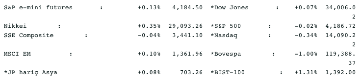 Screenshot 2021-04-28 at 08.56.10