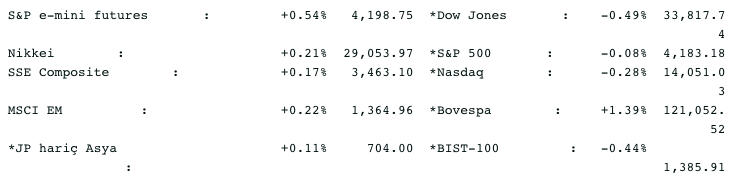 Screenshot 2021-04-29 at 08.37.47