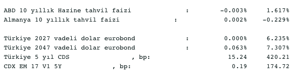 Screenshot 2021-04-29 at 08.39.54