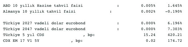 Screenshot 2021-04-30 at 08.24.28
