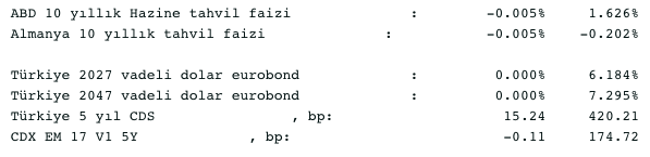 Screenshot 2021-05-03 at 08.39.32