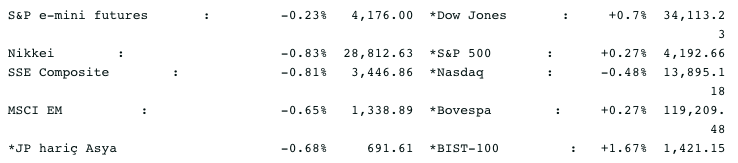 Screenshot 2021-05-04 at 08.28.49