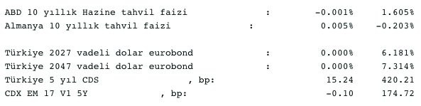 Screenshot 2021-05-04 at 08.30.42