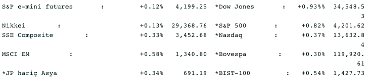 Screenshot 2021-05-07 at 08.47.26