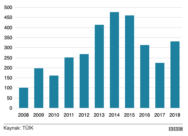 Screen Shot 2019-05-03 at 08.48.32