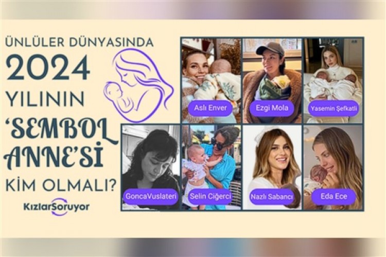 8. KızlarSoruyor Anneler Günü anketinde Yılın Sembol Annesi kim oldu?