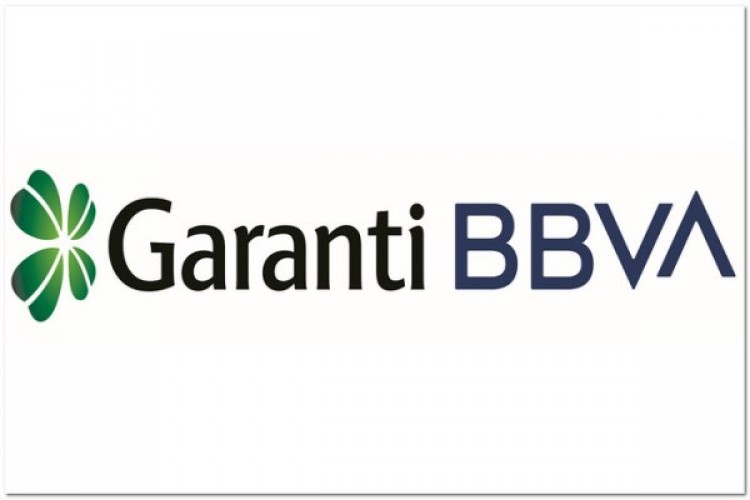 Garanti Bankası'nın kredi derecelendirmesi