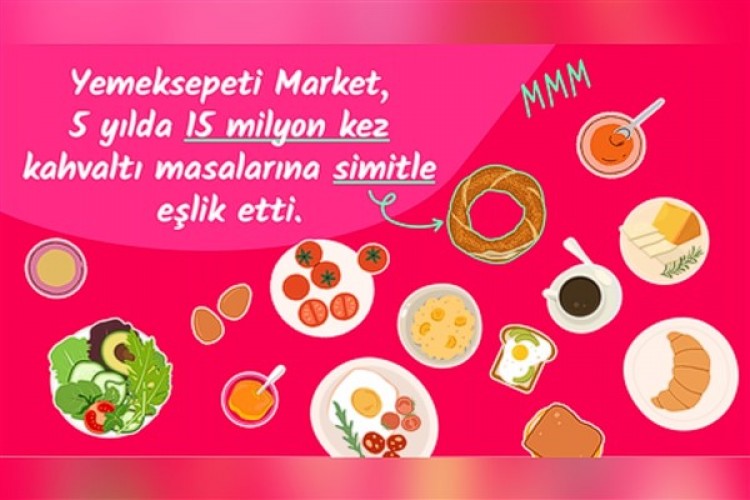 Yemeksepeti Market, 5. yılını yüz binlerce hediye dağıtarak kutluyor