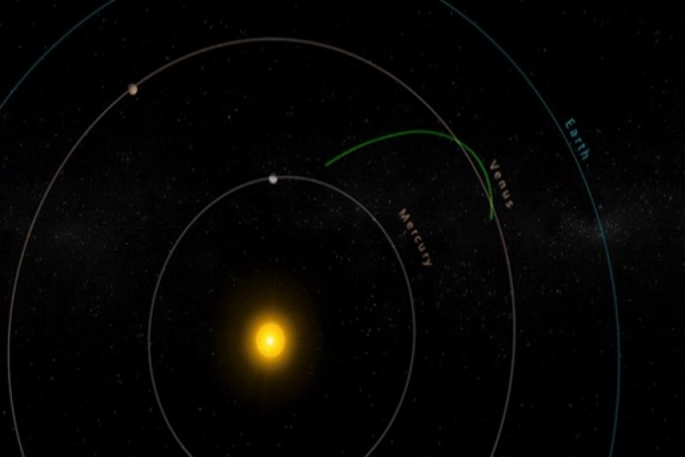 NASA'nın Parker Güneş Prob'u, güneşe 20'nci yakın yaklaşımını tamamladı