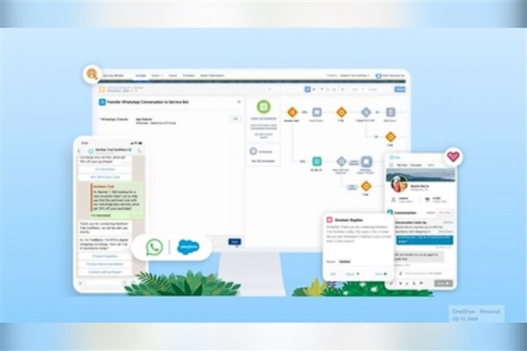 Yeni Salesforce- WhatsApp entegrasyonu hizmet görüşmelerini bir araya getiriyor