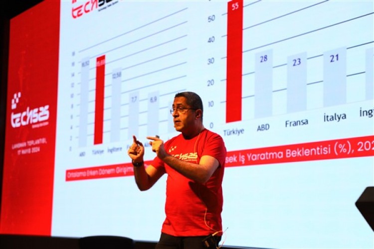 Teknopark İstanbul yeni iş modeli Teknoloji Satış Sistemi'ni tanıttı