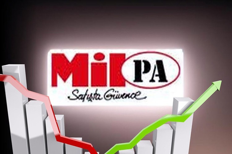 Mi̇lpa'yı 55 milyon dolara Re-Pie Portföy satın aldı