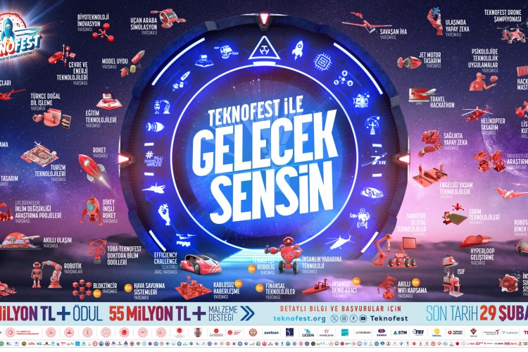 TEKNOFEST 2024 Teknoloji Yarışmalarına Başvurular İçin Son 1 Gün