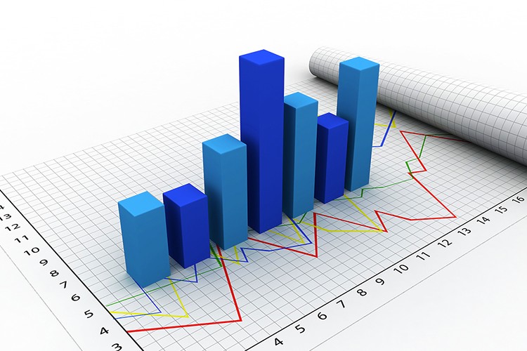 Şirketlerin piyasa değeri