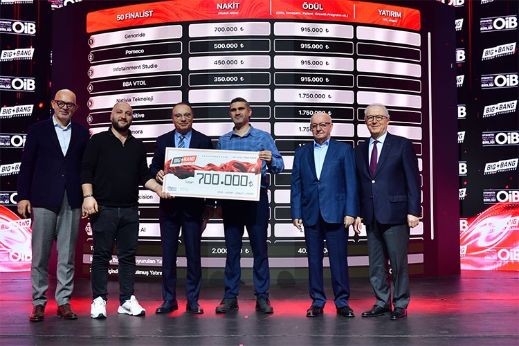OİB'den mobilitede fark yaratan dört girişime 2 milyon TL ödül