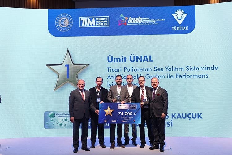 Kimpur, İki Ödülle Döndü!