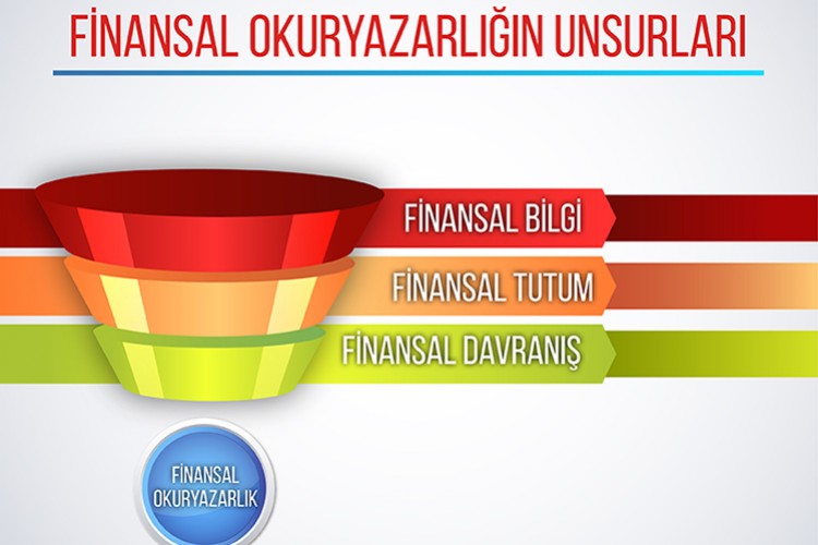 "Çiçeği burnunda" finansçılara ücretsiz yatırım dersi