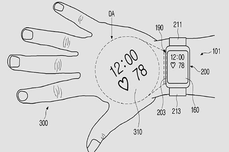 Projektöre sahip akıllı saat üzerinde çalışıyor
