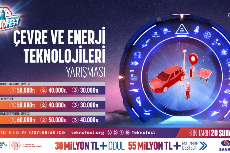 Çevre ve Enerjide Yenilenebilir Teknolojiler TEKNOFEST'te!