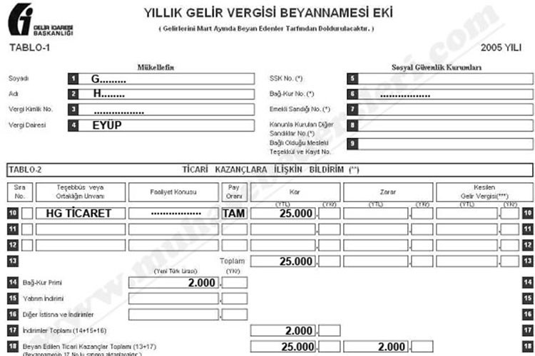 Beyannamelere ilişkin maktu damga vergisi tutarı yeniden belirlendi