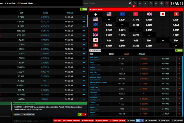 Kazananlar, kaybedenler