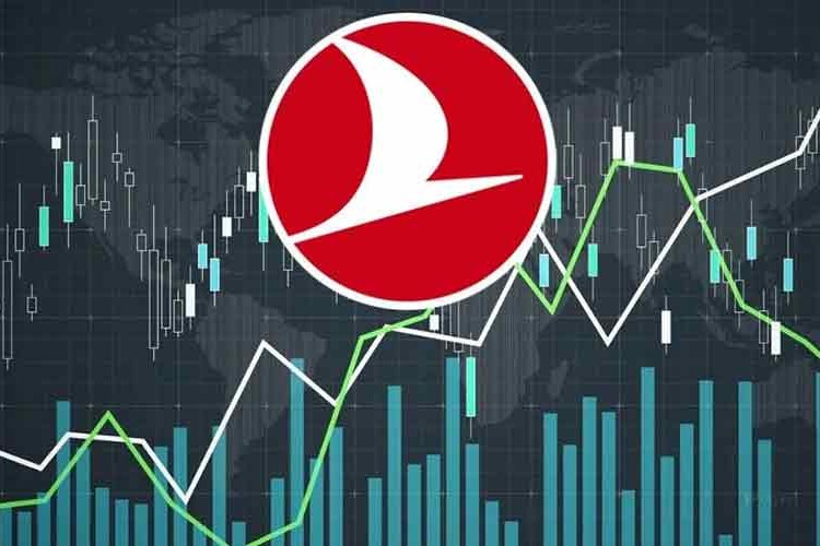 THY Finansal Teknolojiler AŞ kuruldu