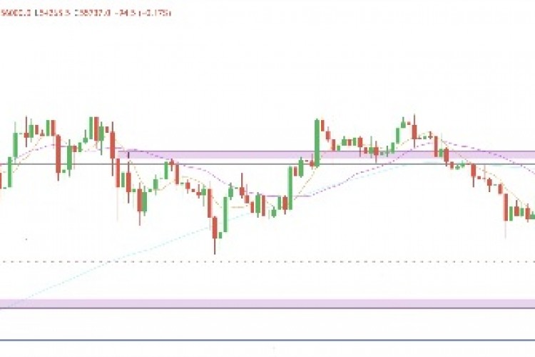 Yoğun satış baskına direnen Bitcoin ve Ethereum kaybettikleri değerleri geri kazanmaya çalışıyor