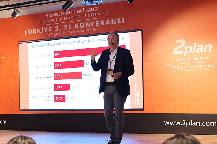 İkinci El'de Vizyoner Yaklaşım ve Yeni Bakış Açısı Masaya Yatırıldı