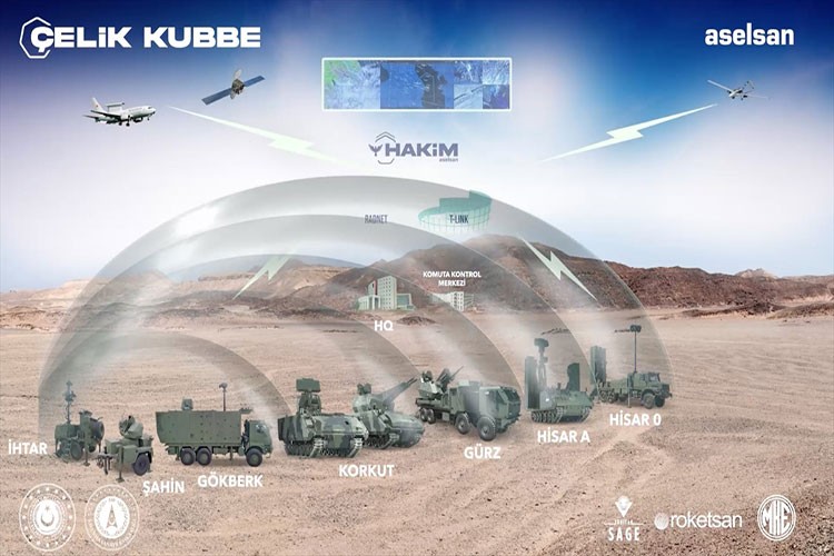 Görgün'den "Çelik Kubbe" değerlendirmesi: