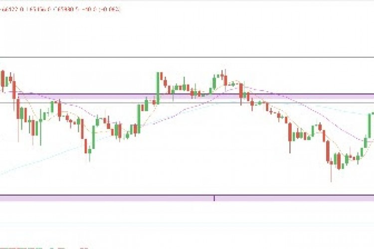 Spot Ethereum ETF'leri ilk işlem gününde 1 milyar dolarlık hacme ulaştı