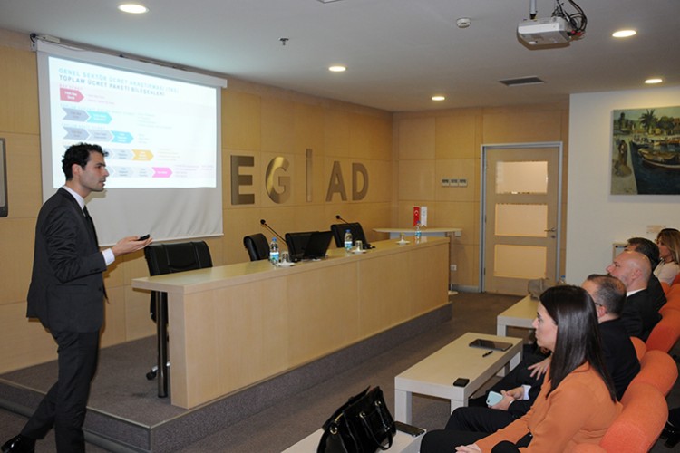 2020'nin Zam Bütçesi Yüzde 15