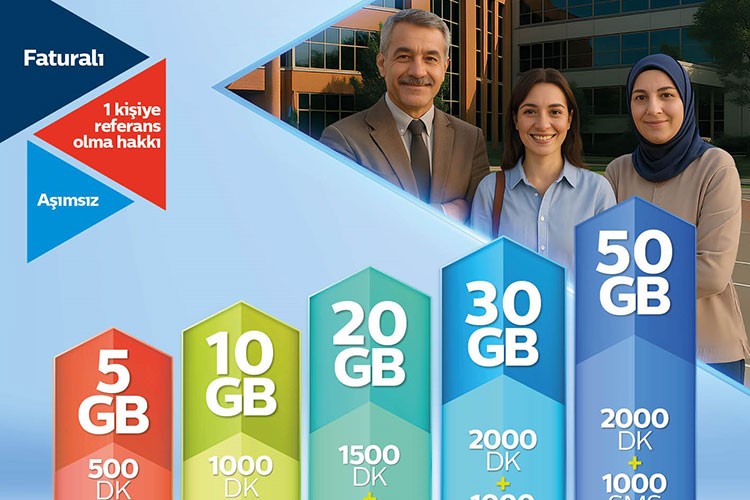 Öğretmenlere özel avantajlar