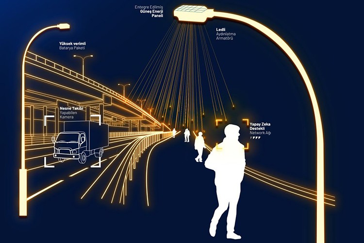 İkinci kez kitle fonlama sahnesinde