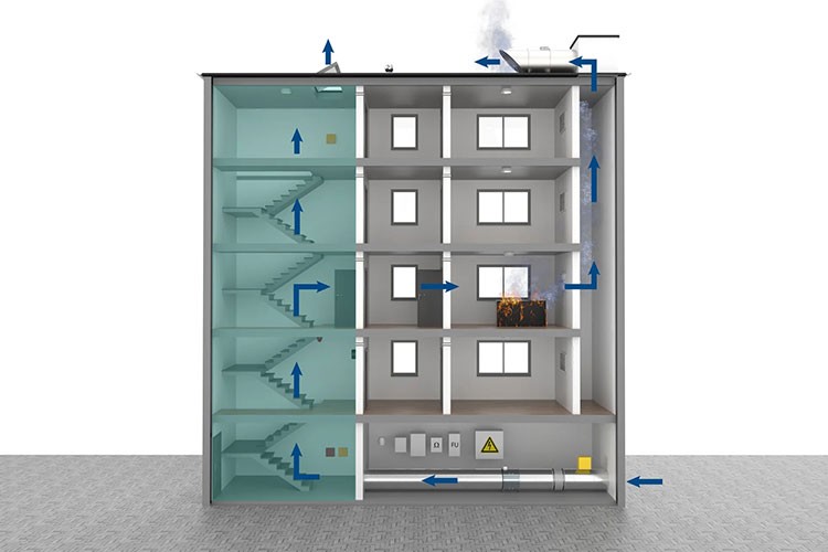 Systemair'den duman egzoz sistemlerinde yeni nesil çözüm
