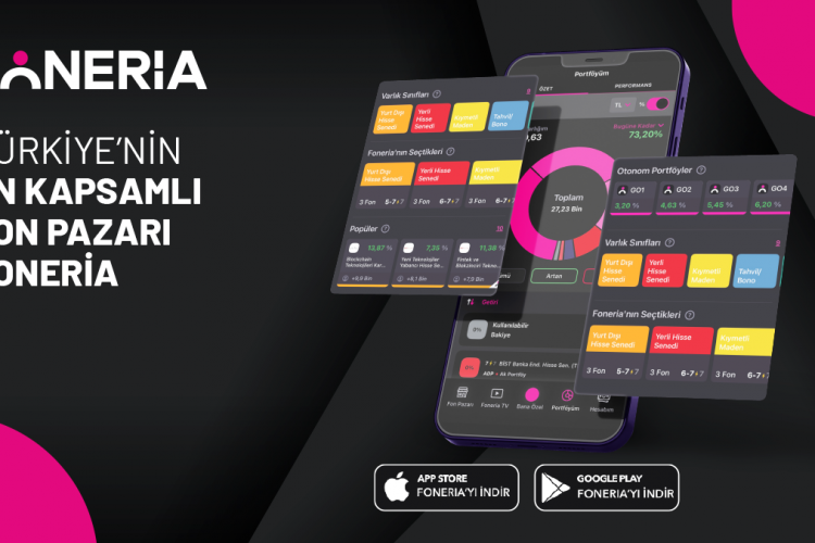 Yeni nesil yatırım uygulaması Foneria yatırım turunda