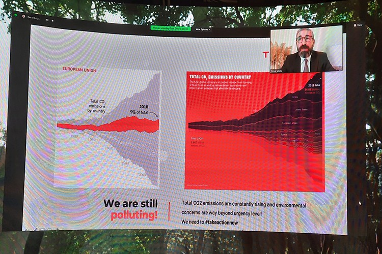 TÜRKONFED Dünya İklim Zirvesi'ne katıldı