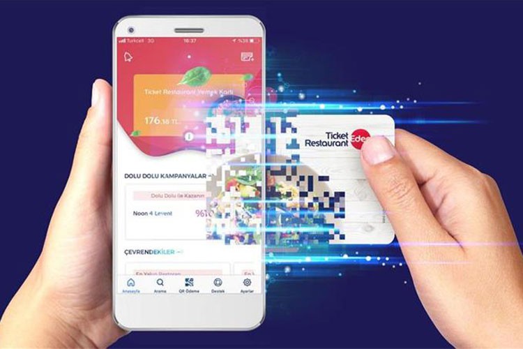 SGK'nın yemek kartları karına ilişkin değerlendirme