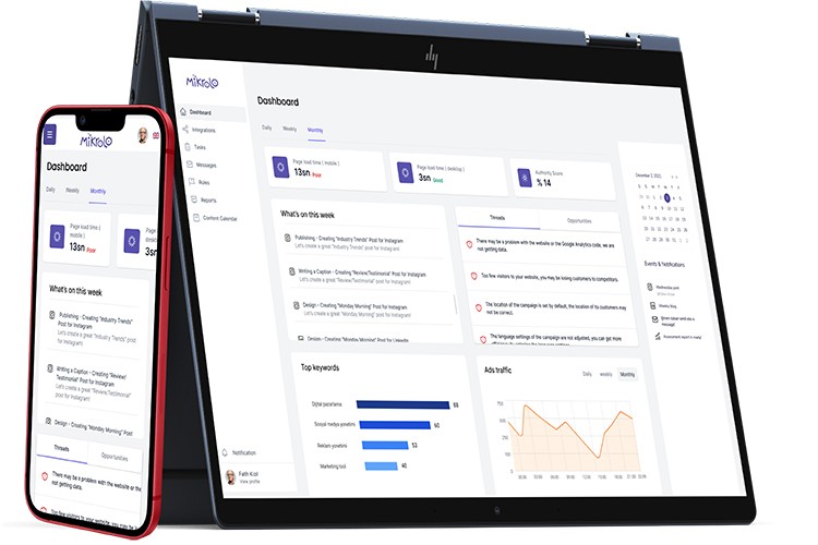 Kobiler için uygun maliyetli dijital pazarlama sistemi