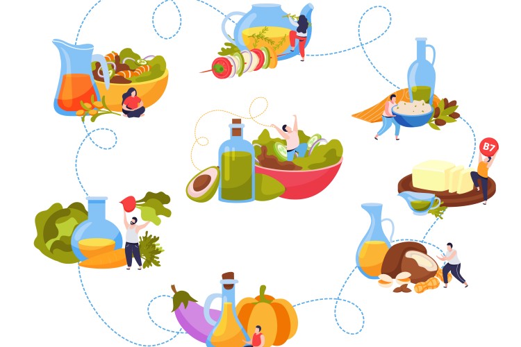 SAĞLIKSIZ BESLENME ALIŞKANLIĞI KANSER NEDENİ