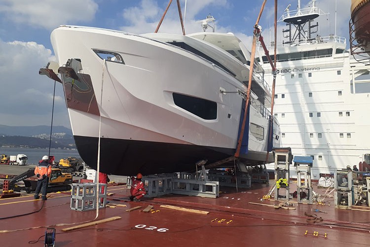 Dalgalanmalar bütçeyi zorlayabilir