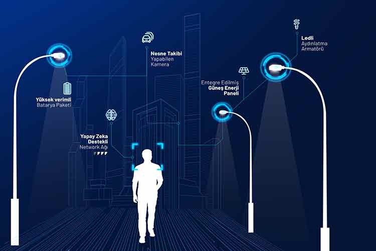 Eyes of Solar dünya kitle fonlama rekoru kırdı