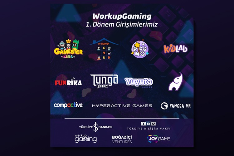 Workup Gaming'in ilk dönemi 11 girişimle başlıyor