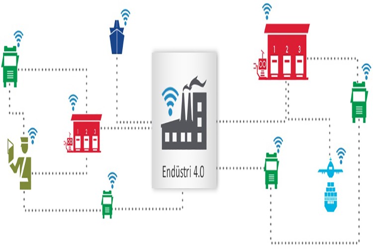 Lojistik sektörü sanayi 4.0 devrimine hazırlanıyor