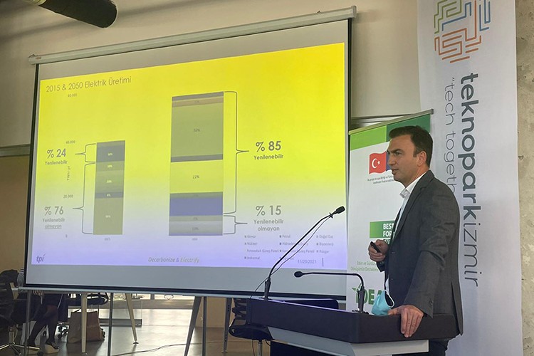 "BEST for Wind" İzmir'de başladı