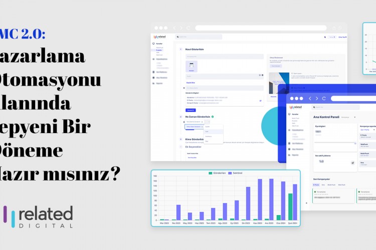 Dijital Pazarlama Alanında Yepyeni Bir Döneme Hazır mısınız?