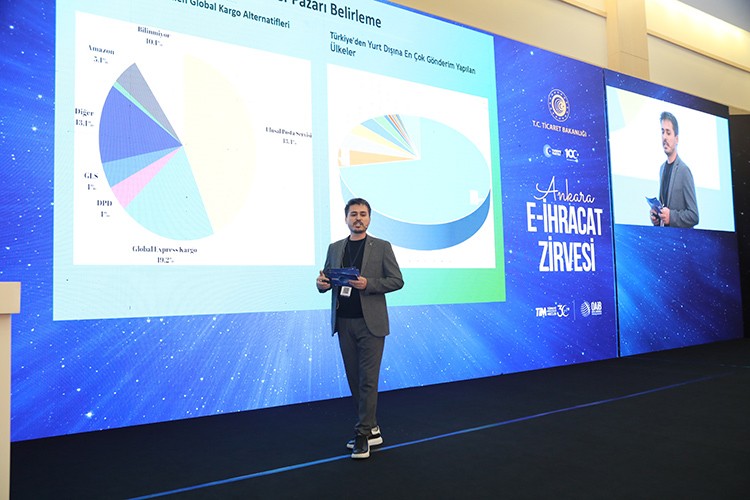 Sektörün Öncüleri E-ihracat Zirvesi'nde Buluştu