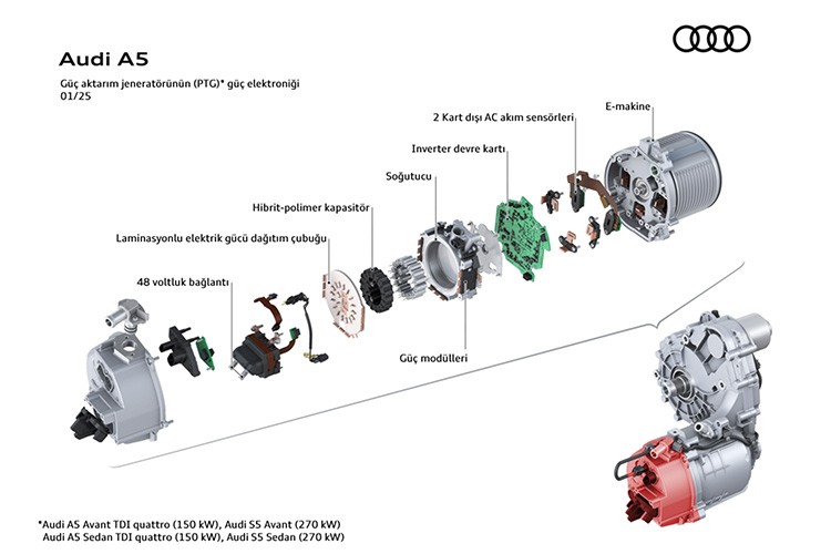 Audi'den yeni nesil sürüş deneyimi
