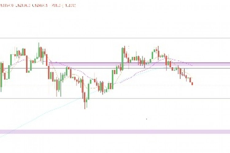 Piyasadaki hacimsizlikle Bitcoin bir haftada %7 değer kaybetti